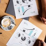 Online marketing uitbesteden aan een expert